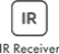 ir